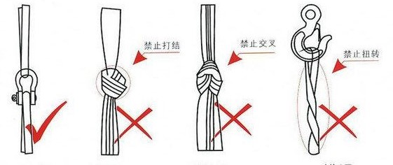 酸洗吊裝帶技術(shù)參數(shù)表格